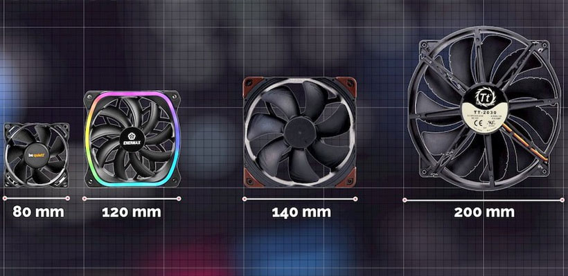 Pc case fan sizes